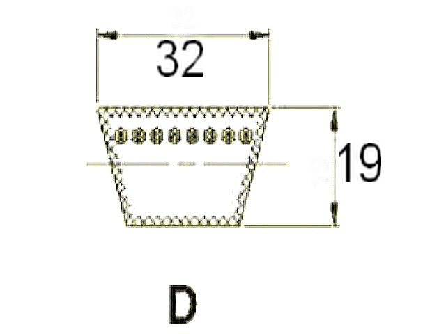 Courroie MURASAKI Type D