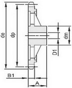 RF SPLE 180