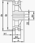 RF DBLE 180