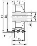 RF TPLE 180